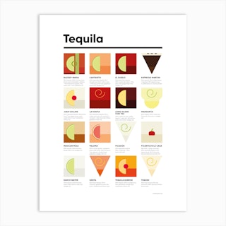 Tequila Cocktails Bold Art Print