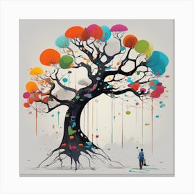 Tree Psychedelic Figuration, Eiko Ojala, Ian Davenport, Sci Fi Noir, Alex Maleev, Back Button Focus, (3) 1 Canvas Print