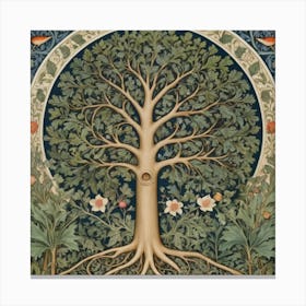 William Morris London Exhibition Poster Tree Of Life Botanical Art Print Canvas Print