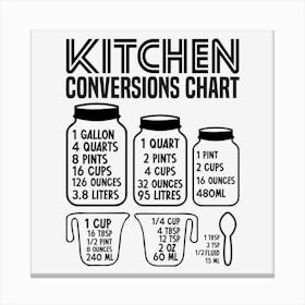 Kitchen Conversions 4 Canvas Print