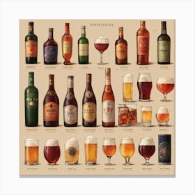 Default Alcoholic Drinks Of Different Countries Aesthetic 2 Canvas Print