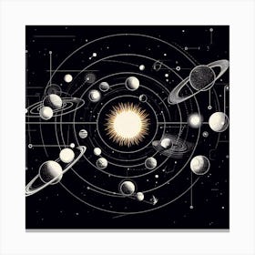 Solar System 6 Canvas Print