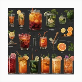 Default Process Of Preparation Of Drinks Aesthetic 3 Canvas Print