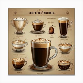 Coffee Brews Canvas Print