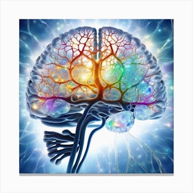 Human Brain 100 Canvas Print