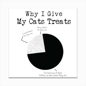 Why I Give My Cats Treats Canvas Print