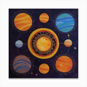 Planets Canvas Print