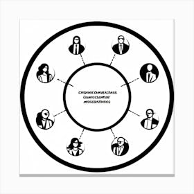 Black Mark On A White Circular Flowchart Graphic Illustration Hand Drawn In Black Ink Representin (1) Canvas Print