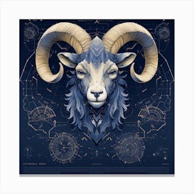 Ram head Canvas Print