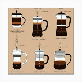 French Press Coffee Maker Canvas Print