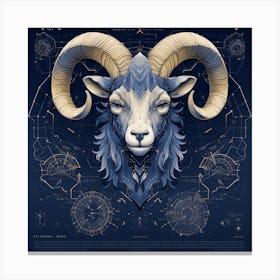 Ram Picture 1 Canvas Print