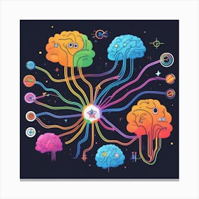 Brain Concept Canvas Print