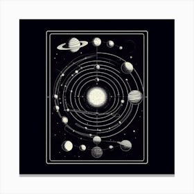 Solar System 3 Canvas Print