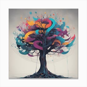 Tree Psychedelic Figuration, Eiko Ojala, Ian Davenport, Sci Fi Noir, Alex Maleev, Back Button Focus, (1) Canvas Print