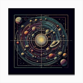 Planets Of The Solar System Canvas Print