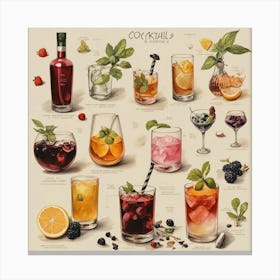 Default Ingredients For Cocktails In Unusual Combinations Aest 1 Canvas Print