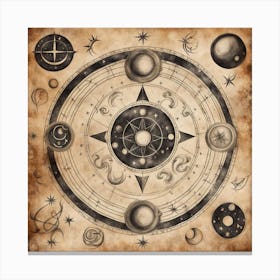 Astrology Chart Canvas Print