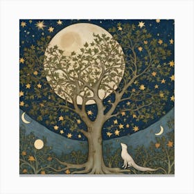 Wolf In The Moonlight paintings art print Canvas Print