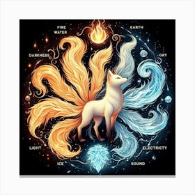 Fire Fox Canvas Print