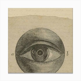 Eye Of God Canvas Print