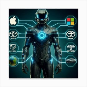 Future Of Technology 6 Canvas Print