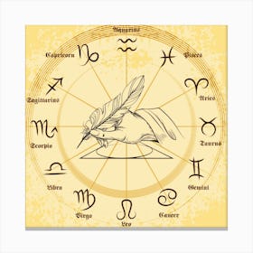 Celestial Sketches: Hand-Drawn Zodiac Icons Set Canvas Print