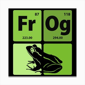 Frog Lovers Poster Frog Periodic Table Element Leinwandbild