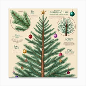 Christmas Tree Vintage Botanical Style With Ornaments 1 Canvas Print