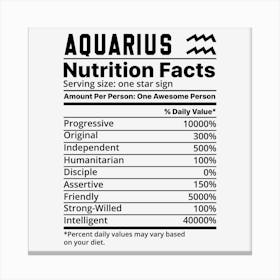 Aquarius Nutrition Facts Canvas Print