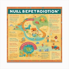 Children’S Alphabet Poster With The Text “Null Hy (1) Canvas Print