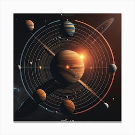 planets 1 Canvas Print