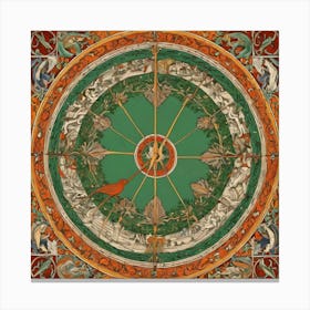 Astronomical Compass Canvas Print