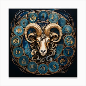 Wall Art Birth Signs Canvas Print