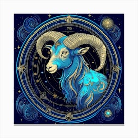 Astrology Zodiac Sign Canvas Print