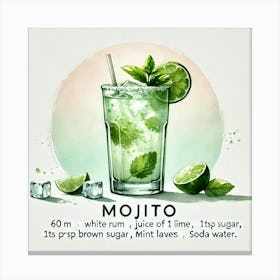 Mojito Cocktail Stampe su tela