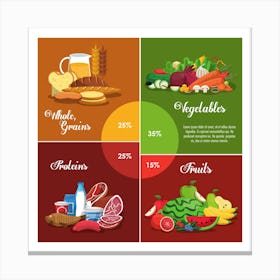 Nutrition Infographics Art Print Canvas Print