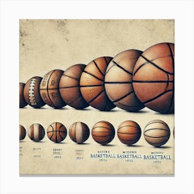 Evolution Of The Basketball Printed Art A Detailed Illustration Showcasing The Evolution Of Basketballs Through The Ages, Perfect For Adding A Historical Touch To Any Basketball Enthusiast’S Space Canvas Print