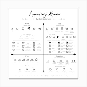 Laundry Symbols Guide Square Square Canvas Print