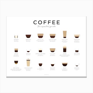 Coffee Guide Landscape Minimal Canvas Print