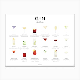 Gin Cocktails Landscape Minimal Canvas Print
