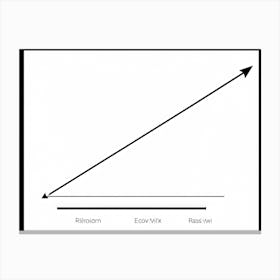 Diagram Illustrating A Series Of Linear Movements A Thin Black Bold Line Starting From The East Pos (2) Canvas Print