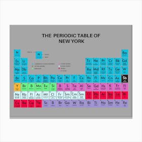 Periodic Table Of New York Canvas Print