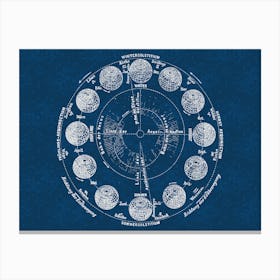 Horoscope - Vintage alchemy, esotericism, spiritual, mystic Canvas Print