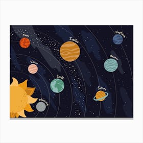 Kids Space Solar System Landscape Canvas Print