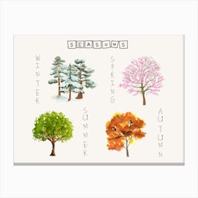 Watercolor Autumn Trees Kids and Nursery Canvas Print