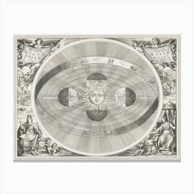 Hemelkaart Van Het Stelsel Van Copernicus (1708) Canvas Print