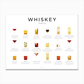 Whiskey Cocktails Landscape Minimal Canvas Print