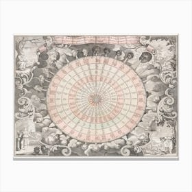 A Map Of The Winds (1740) Canvas Print