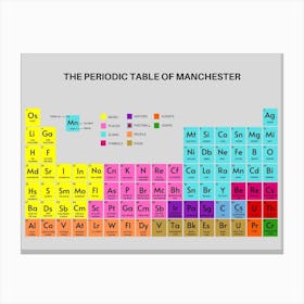 Periodic Table Of Manchester Canvas Print