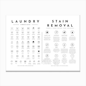 Laundry Guide Symbols With Stain Removal Canvas Print